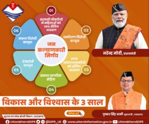 Achievements of Uttarakhand Government In last 3 years.