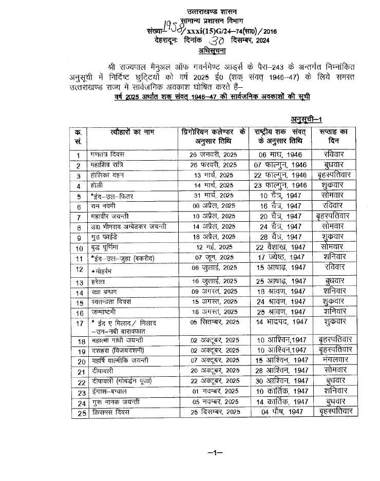 उत्तराखंड शासन ने जारी किया 2025 का अवकाश कैलेंडर