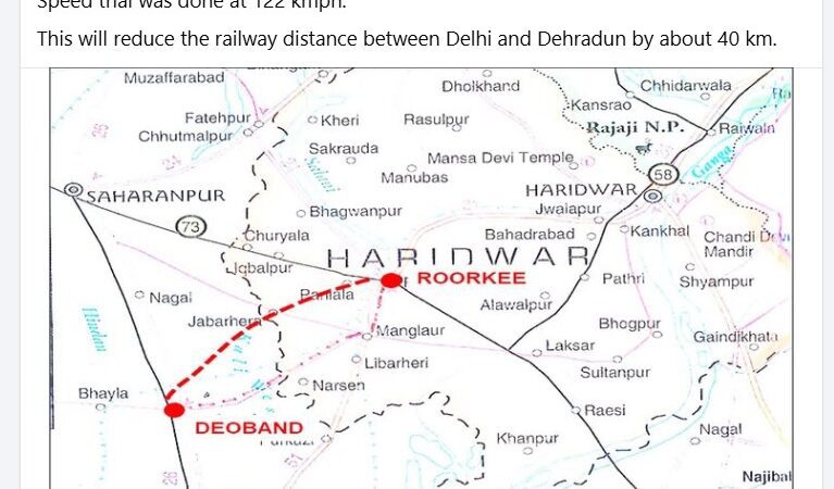 देवबंद-रुड़की नई रेल लाइन को सीआरएस से मिली मंजूरी, 122 किमी प्रति घंटे की रफ्तार से सफल ट्रायल