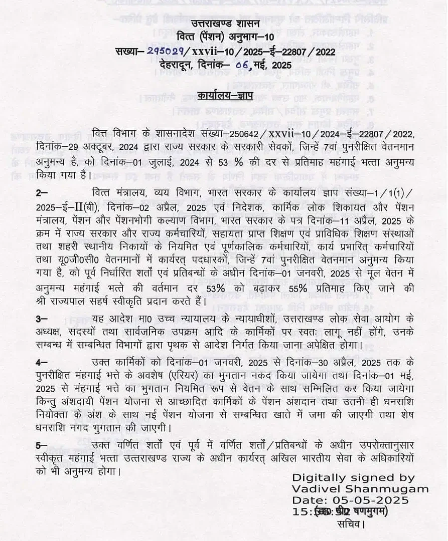 उत्तराखंड सरकार ने राज्यकर्मियों और पेंशनरों के लिए महंगाई भत्ता 2% बढ़ाया, आदेश जारी