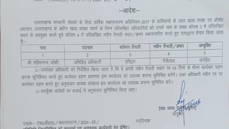 उत्तराखंड: खाद्य सुरक्षा विभाग में फेरबदल, नौ अधिकारियों के तबादले