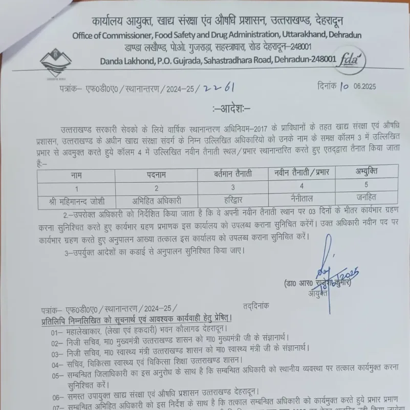 उत्तराखंड: खाद्य सुरक्षा विभाग में फेरबदल, नौ अधिकारियों के तबादले