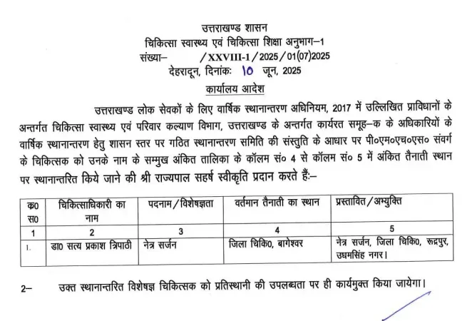 उत्तराखंड में डॉक्टरों का प्रशासनिक फेरबदल, 51 चिकित्सकों के तबादले, जानिए किसे कहाँ भेजा