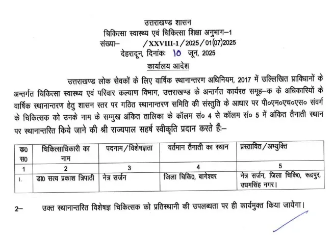 उत्तराखंड में डॉक्टरों का प्रशासनिक फेरबदल, 51 चिकित्सकों के तबादले, जानिए किसे कहाँ भेजा
