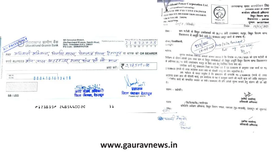 देहरादून के बटोली गांव में पेयजल और बिजली समस्या के स्थायी समाधान के लिए डीएम ने 5.98 लाख रुपये किए स्वीकृत