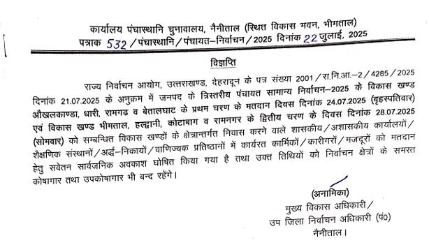 पंचायत चुनाव: 24 और 28 जुलाई को मतदान के चलते नैनीताल में घोषित हुआ ड्राई डे, शिक्षण संस्थानों में भी रहेगा अवकाश