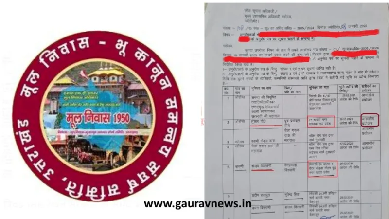 RTI से खुलासा: देवप्रयाग और जोशीमठ के गांवों में बाहरी राज्यों द्वारा ज़मीन खरीद, धामी सरकार के भू कानून पर उठा सवाल