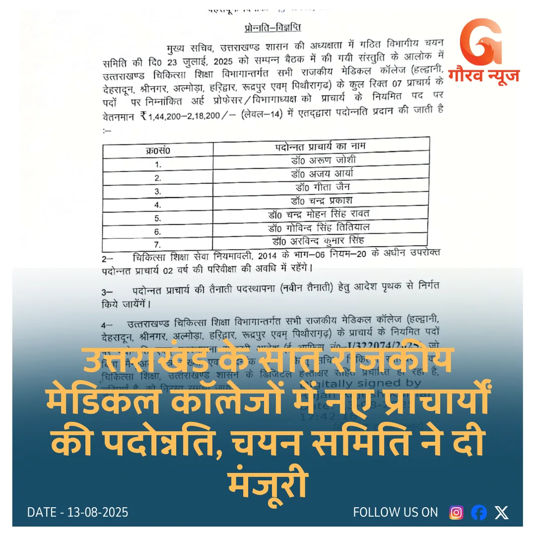 उत्तराखंड के सात राजकीय मेडिकल कॉलेजों में नए प्राचार्यों की पदोन्नति, चयन समिति ने दी मंजूरी