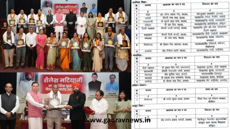 राज्यपाल और मुख्यमंत्री ने शिक्षकों को शैलेश मटियानी राज्य शैक्षिक पुरस्कार से किया सम्मानित