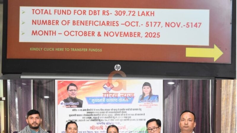 मुख्यमंत्री वात्सल्य योजना के तहत 5,300 से अधिक बच्चों को 3.09 करोड़ रुपये डीबीटी से मिले